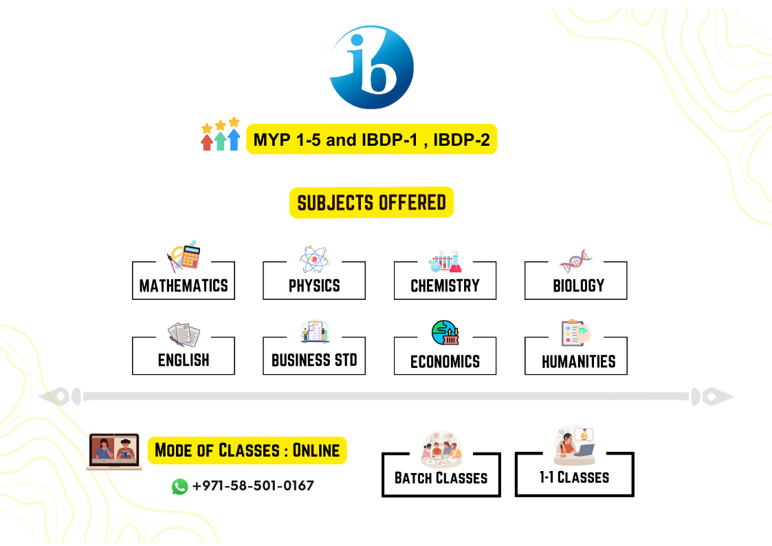 IB